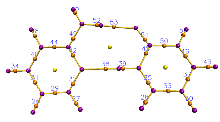 AIM topology map with the CP indices labelled by the labcp command