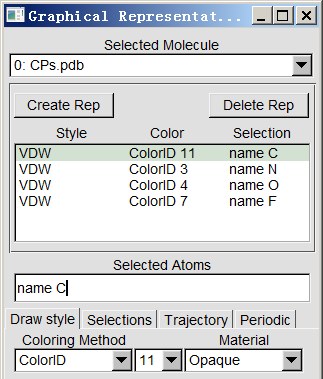 VMD Graphical Representations window with one representation per CP type