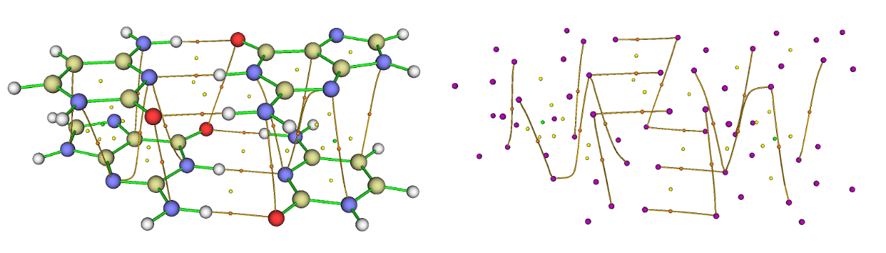 Topology map of the G-C base pair with and without the molecular structure