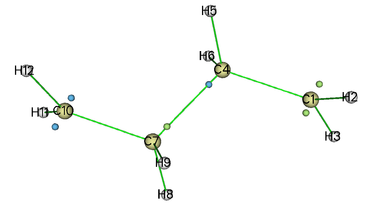 Attractors of the spin density of C4H8 located by basin analysis