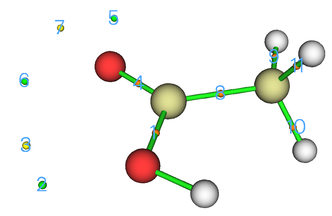 Critical points of the ESP of acetic acid located by the Newton method