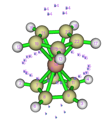 ESP minima of ferrocene located by the steepest descent method