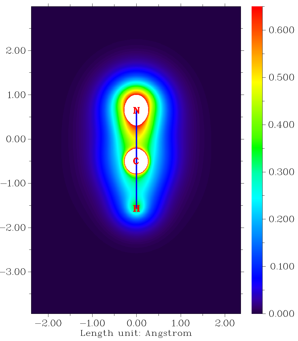 Color-filled electron density map of hydrogen cyanide with atom labels and bonds