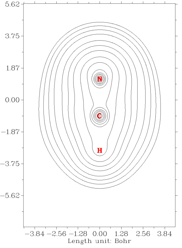 Contour line map of the electron density of hydrogen cyanide
