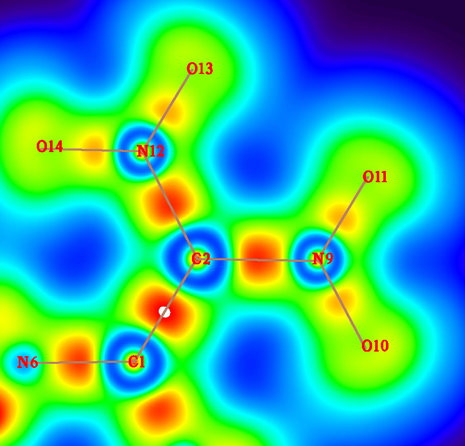 LOL map of FOX-7 with all atom labels shown