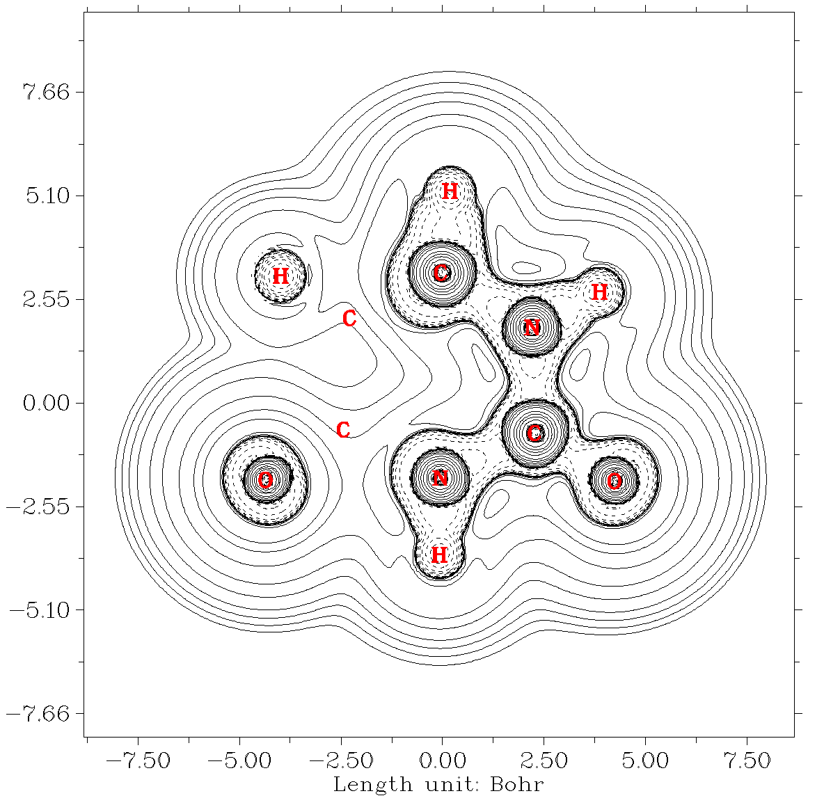 Contour map of the Laplacian of uracil after discarding two carbon atoms