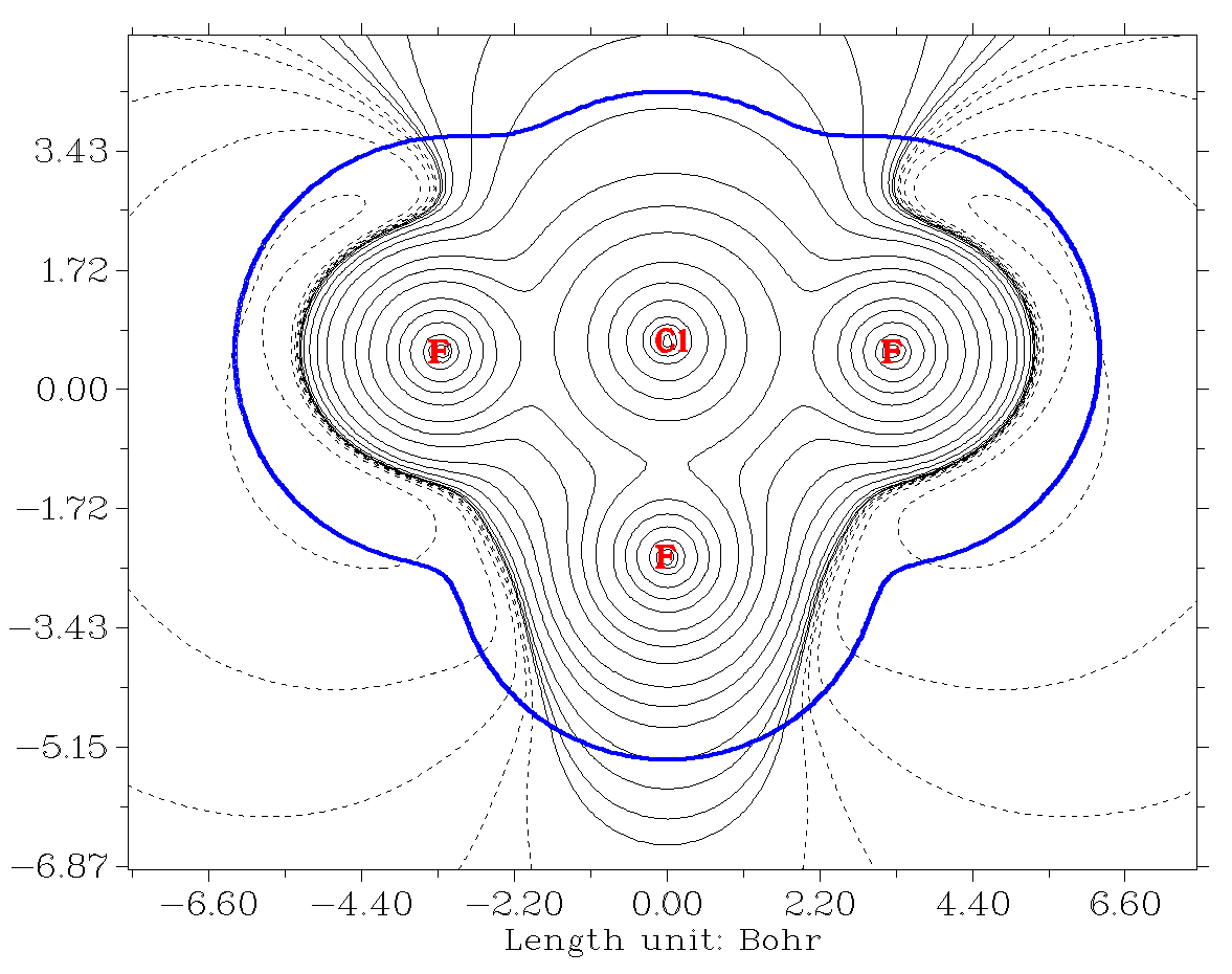 Contour map of the ESP of chlorine trifluoride with the van der Waals surface