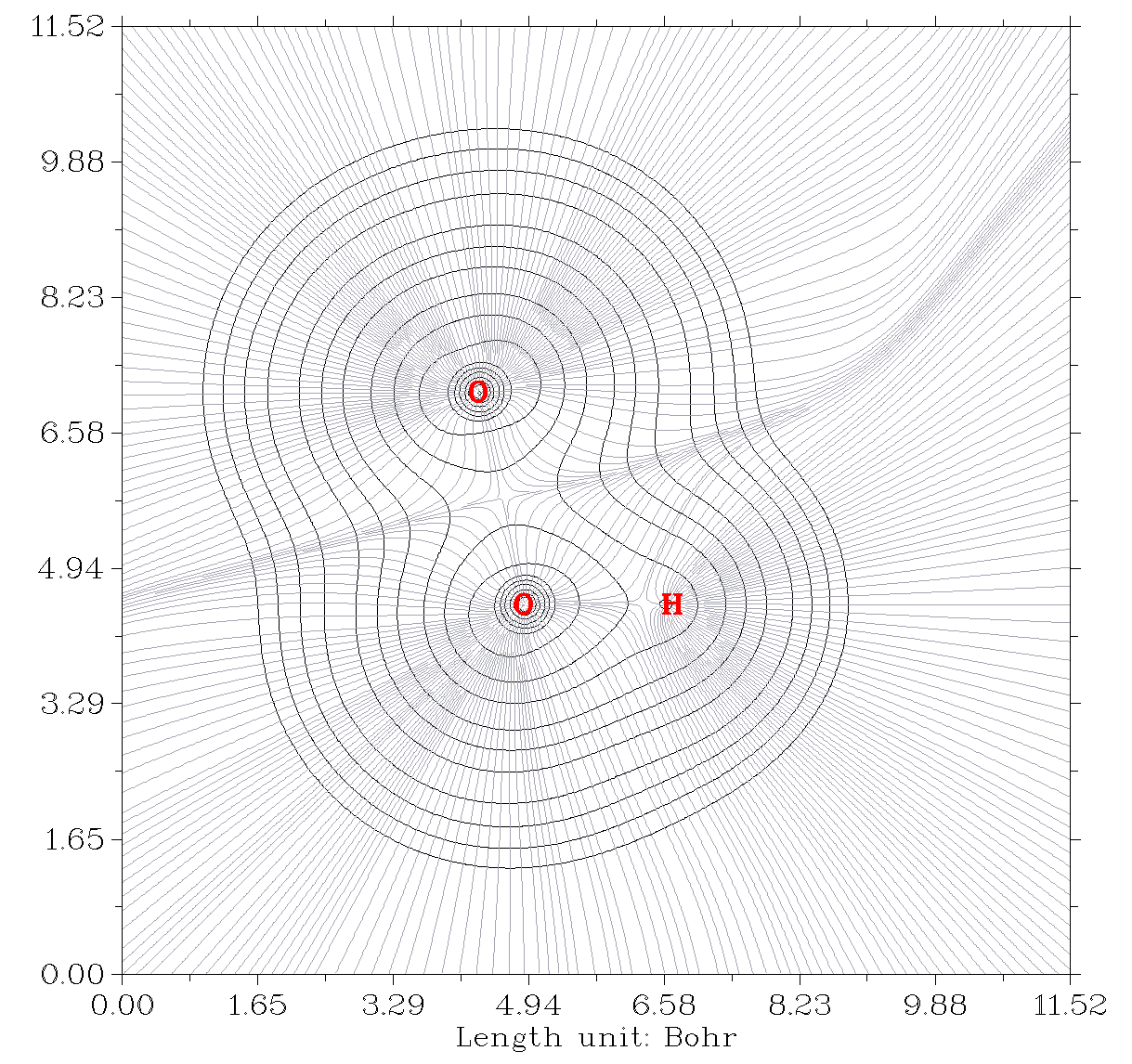 Gradient map of the electron density of hydrogen peroxide