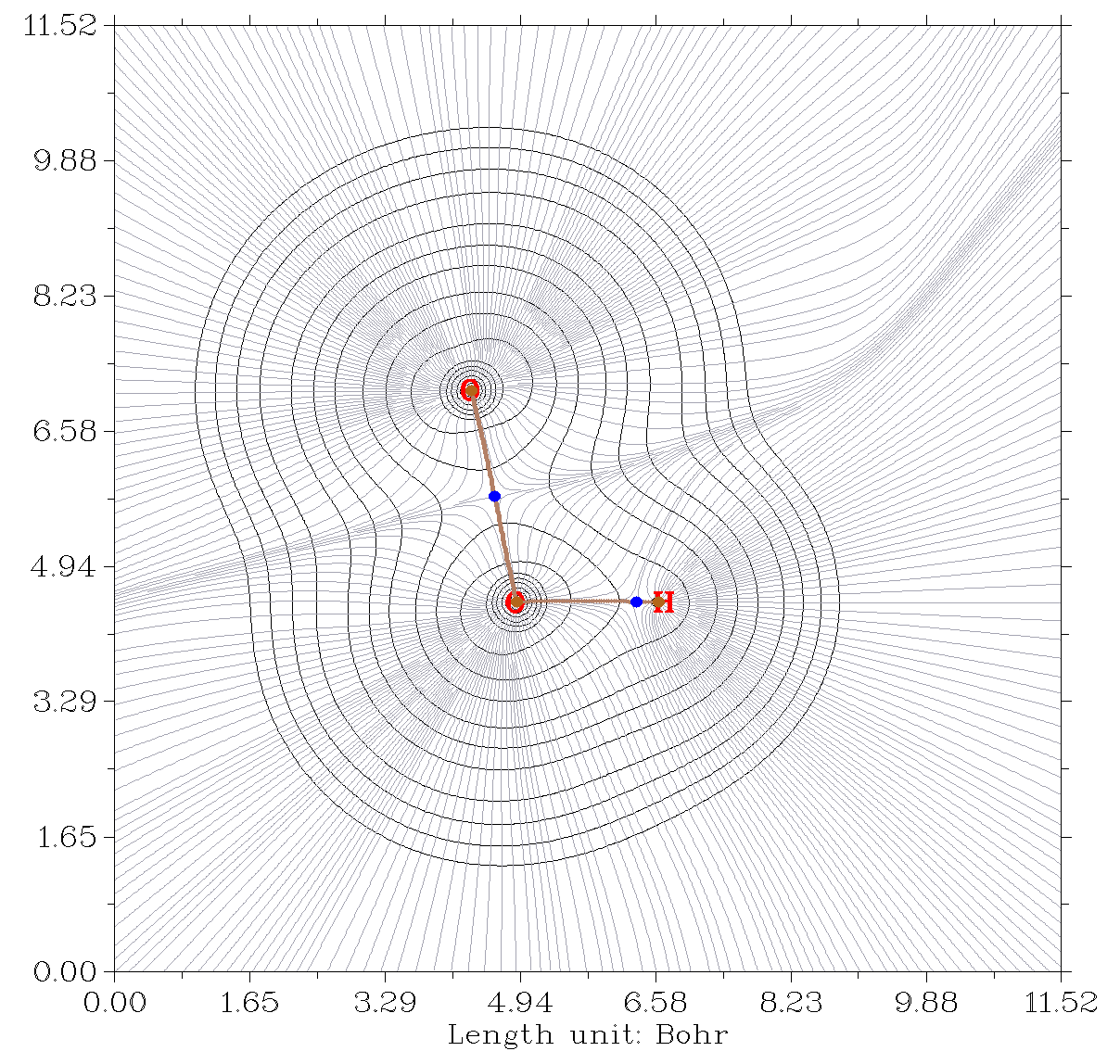 Gradient map of the electron density of hydrogen peroxide with bond paths and critical points