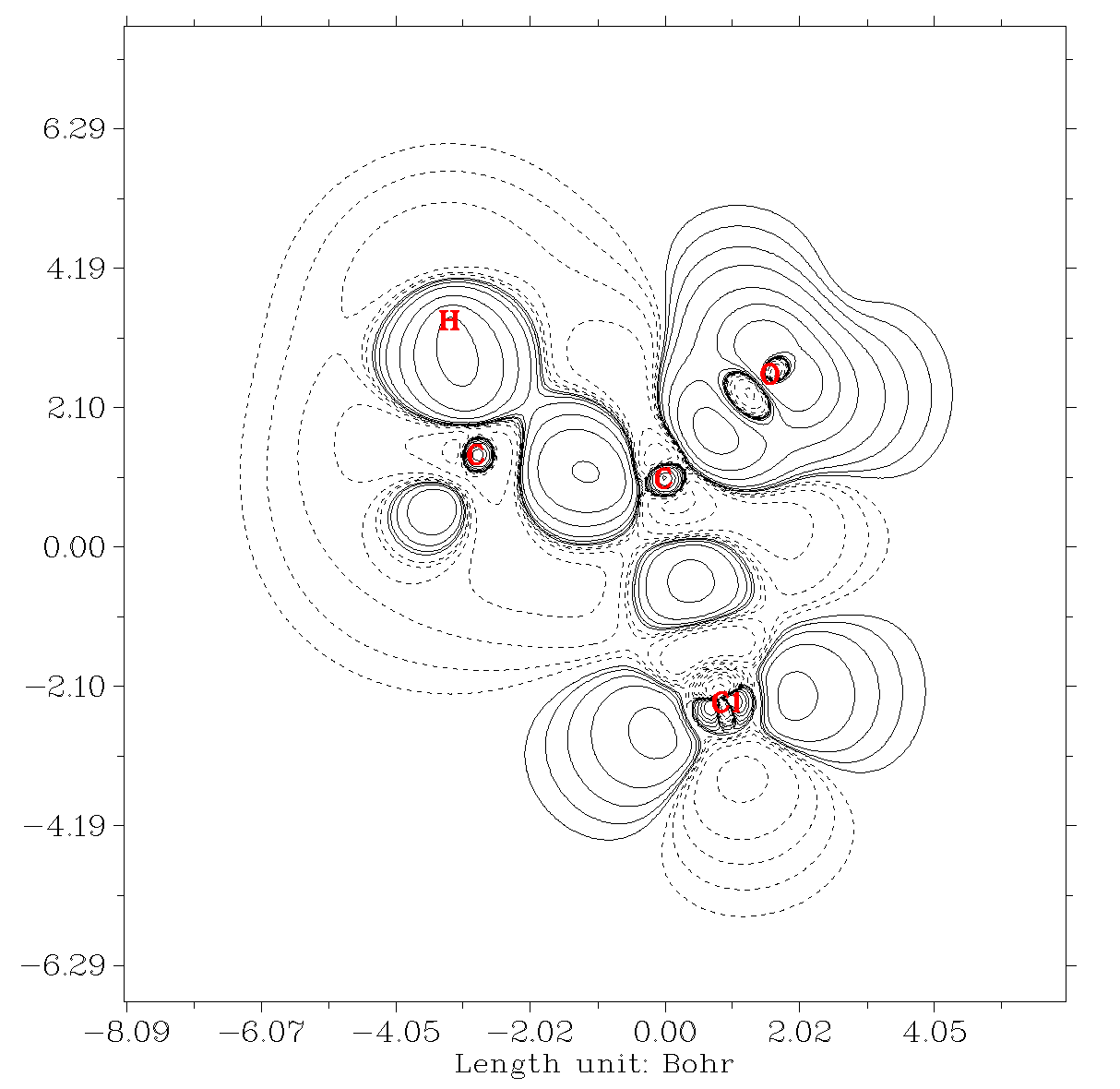Deformation map of the electron density of acetyl chloride