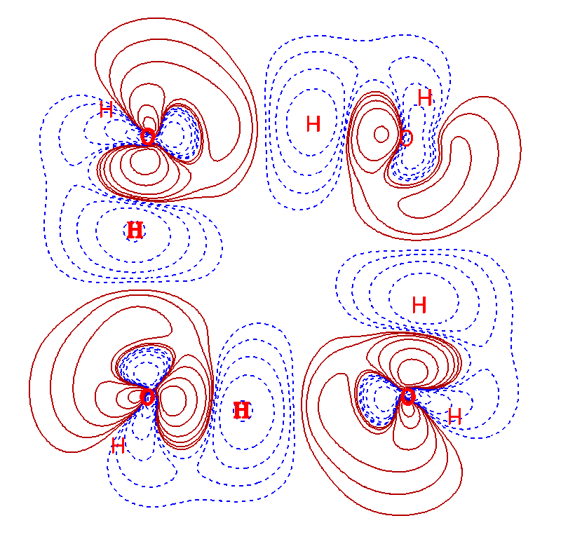 Difference map of the electron density of the water tetramer with respect to its monomers