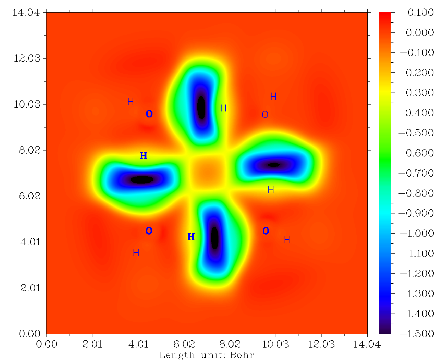 Difference map of the ELF of the water tetramer with respect to its monomers