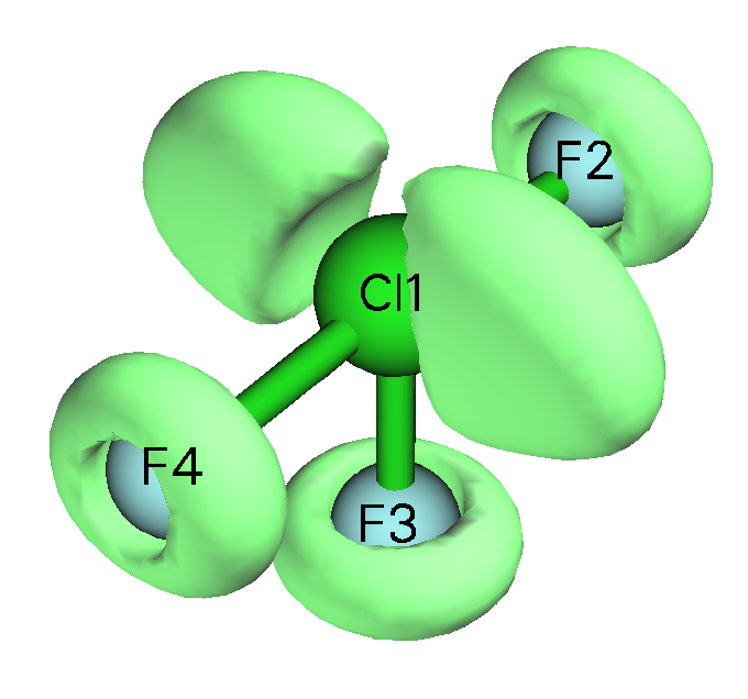 ELF isosurface of chlorine trifluoride with atom labels