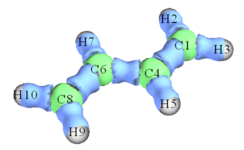 Molecular structure of 1,3-butadiene with atom indices