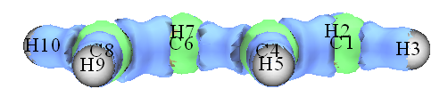 Side view of the Laplacian isosurface of 1,3-butadiene