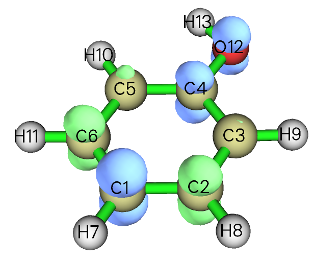 Isosurface of the dual descriptor of phenol at isovalue 0.02