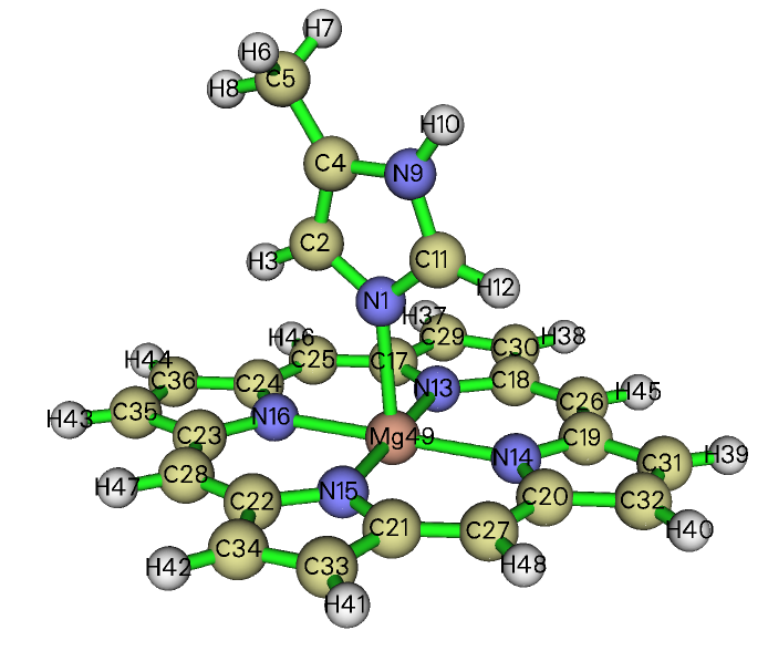 Structure of imidazole coordinated magnesium porphyrin with atom indices