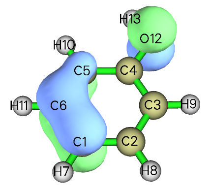 Isosurface of orbital 23 of phenol after deleting the Z-type Gaussian functions on atoms 2, 3 and 4
