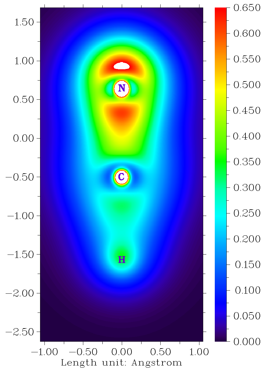 Color-filled map of the valence electron density of hydrogen cyanide