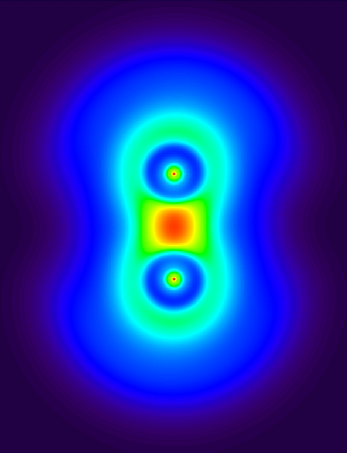 LOL map of the graphene primitive cell