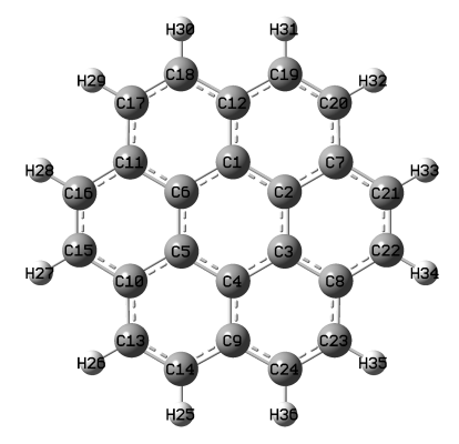 Structure of coronene with atom indices