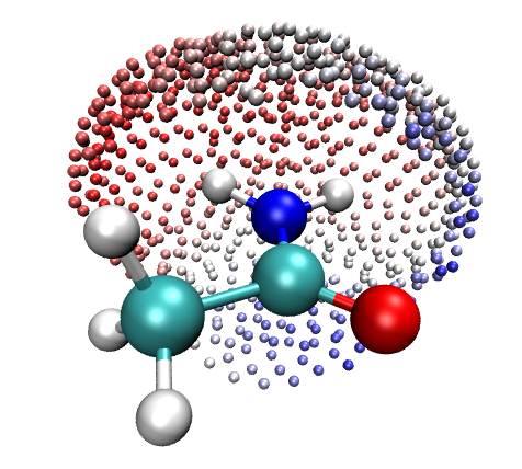 MK fitting points of the amino group of acetamide coloured by ESP