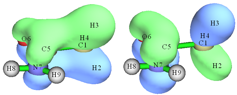 Isosurfaces of MO 7 and MO 11 of acetamide