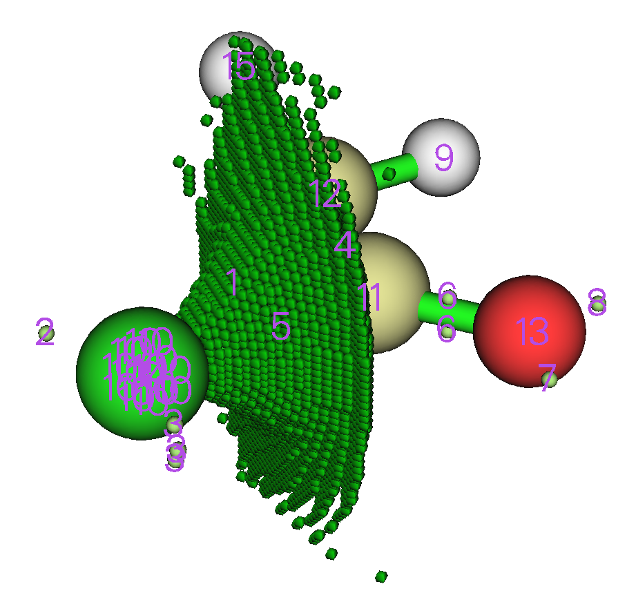 Visualization of ELF basin 5 of the molecule
