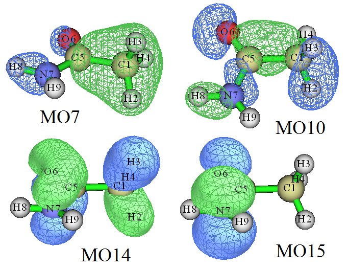 Isosurfaces of MO 7, MO 10, MO 14 and MO 15 of acetamide