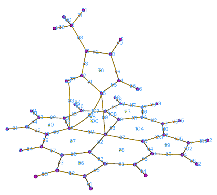 Critical points and bond paths of an imidazole-magnesium porphyrin complex
