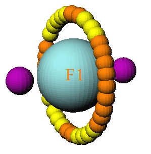 Degenerate critical points of the fluorine atom revealed by LOL topology analysis
