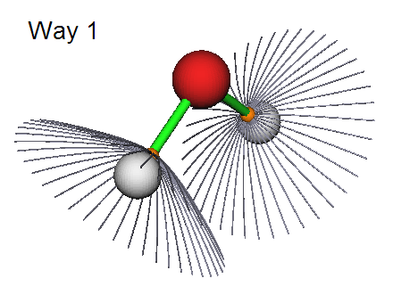 Way 1: interbasin surface represented by the paths derived from the (3,-1) critical point