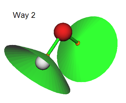 Way 2: interbasin surface shown by solid surfaces