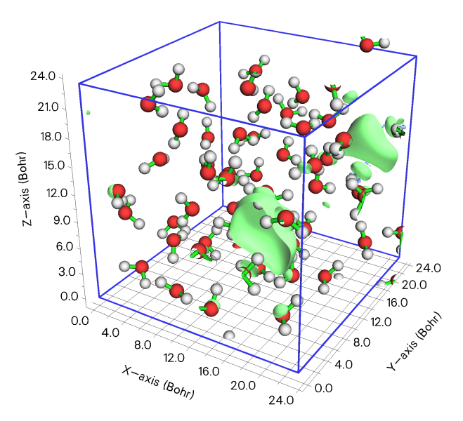Isosurface of grid data inside the periodic box, with the surrounding water molecules