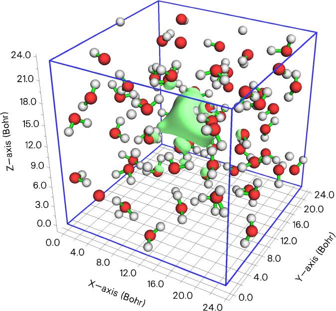 Isosurface of grid data inside the periodic box after the operation on the grid data