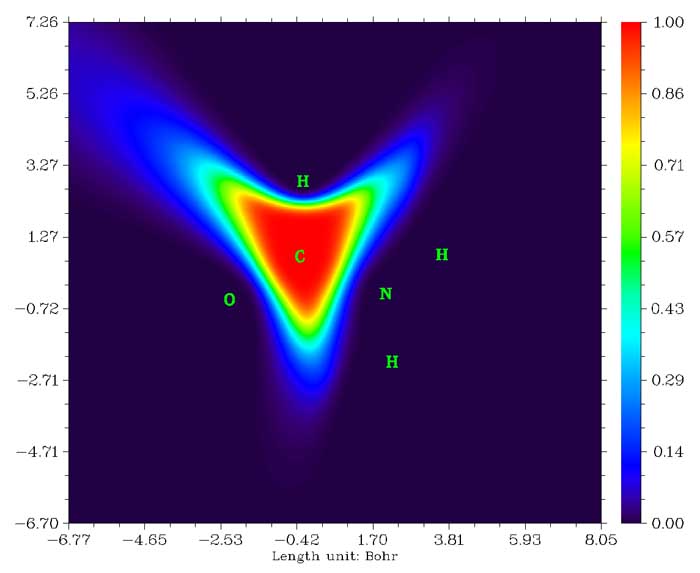 Becke atomic space (weighting function) of the carbon atom in acetamide, constructed with the default parameters; the other atoms of the molecule are labelled