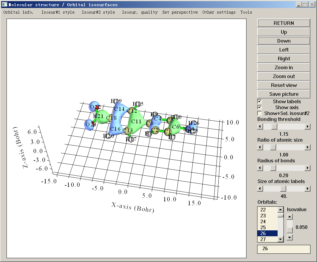 Graphical interface of main function 0