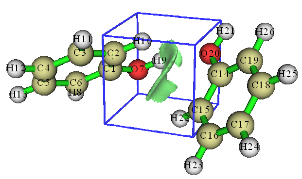 Ball-and-stick model of a two-molecule complex inside the blue grid box, with a small green RDG isosurface slab in the intermolecular region.