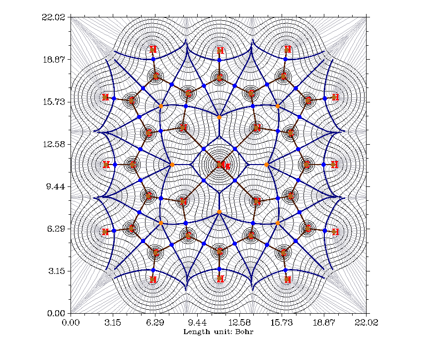 Electron density gradient line map with critical points and paths appended
