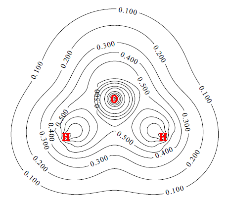 Contour line map