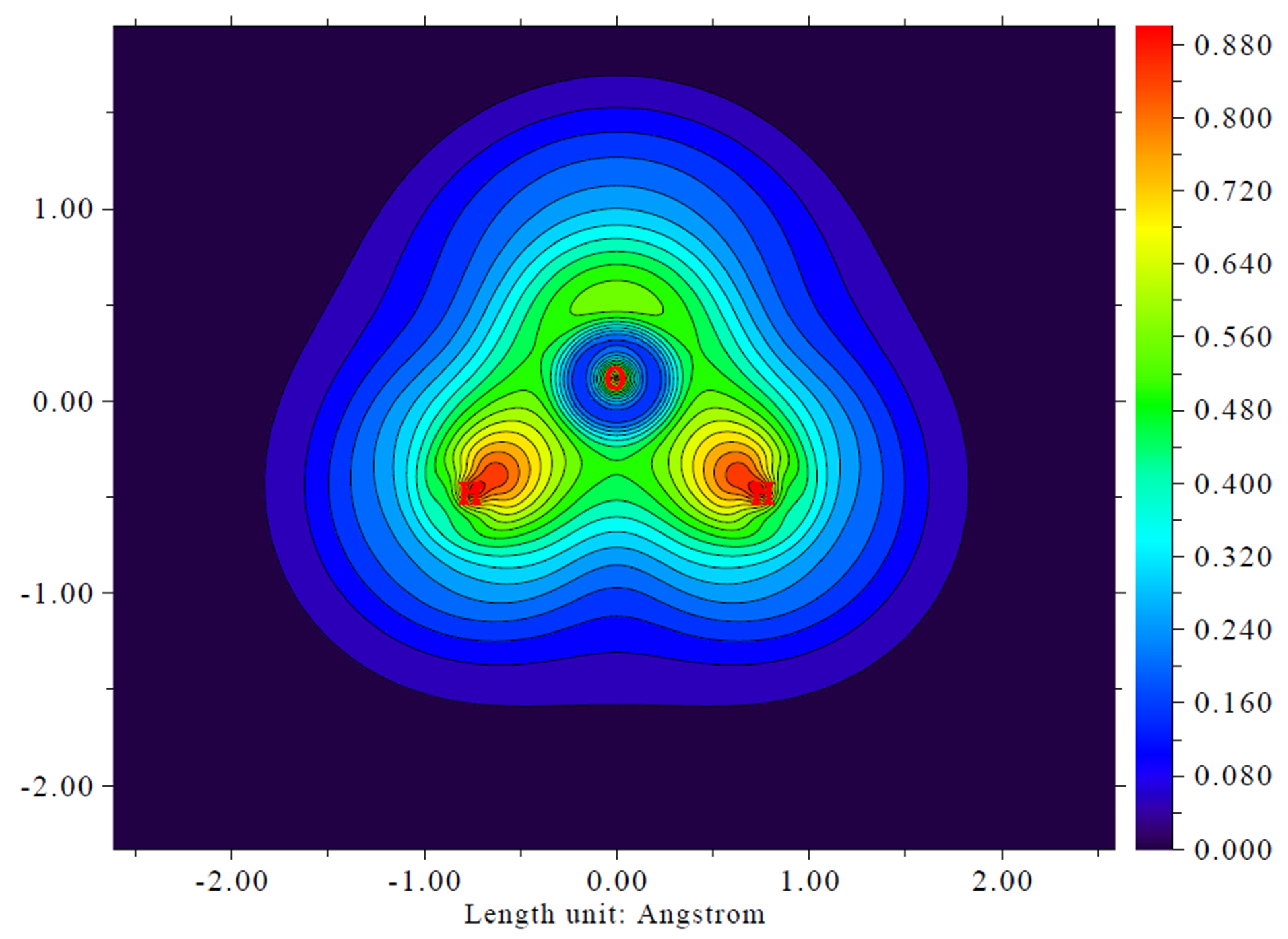 Contour line map with colors filled between the contour lines
