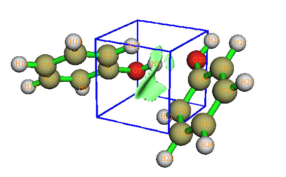 Grid box defined by the midpoint of two atoms