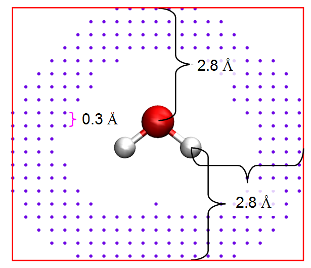 The box and the ESP fitting points used in the CHELPG model