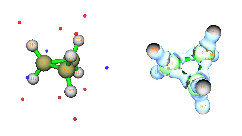 下图左边是环丙烷的结构和分子表面静电势极值点,右边是multiwfn的主